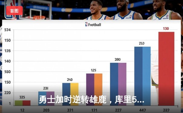 勇士加时逆转雄鹿，库里50分创赛季新高