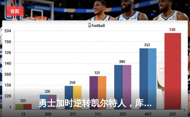 勇士加时逆转凯尔特人，库里43分创总决赛三分新纪录